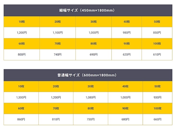 のぼりのまとめ買い価格表