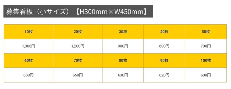 募集看板(小)のまとめ買い価格表