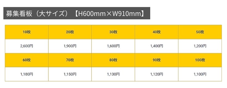 募集看板(大)のまとめ買い価格表