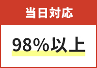 当日対応98%以上