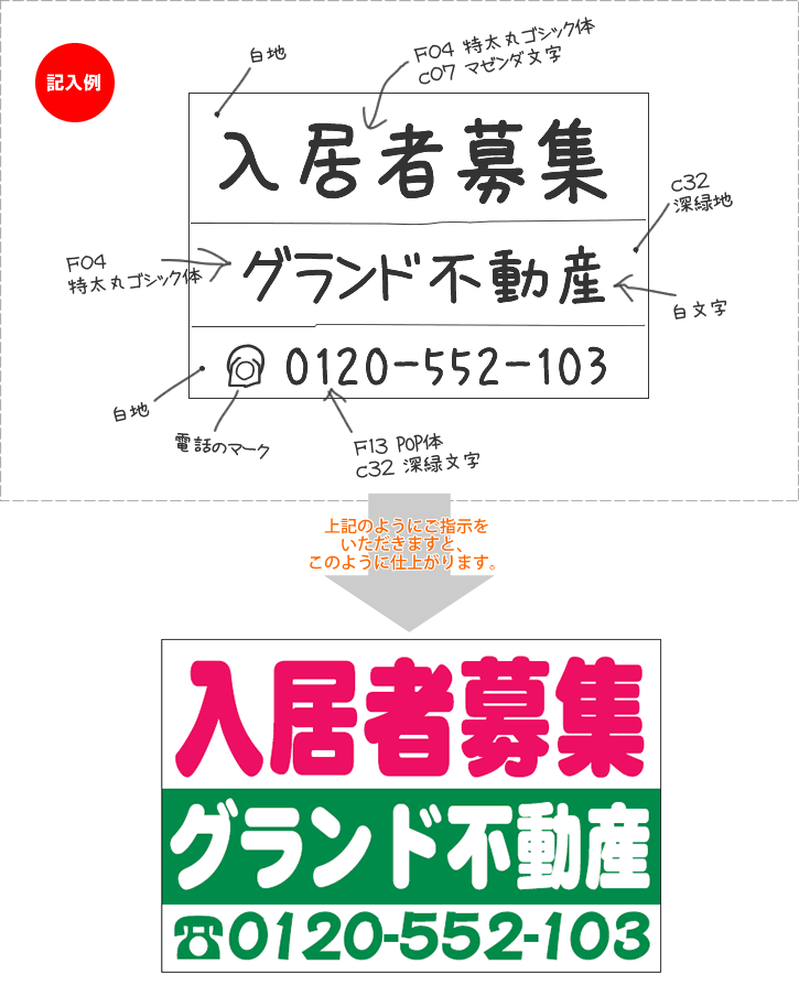 募集看板 特注オーダーの記入例