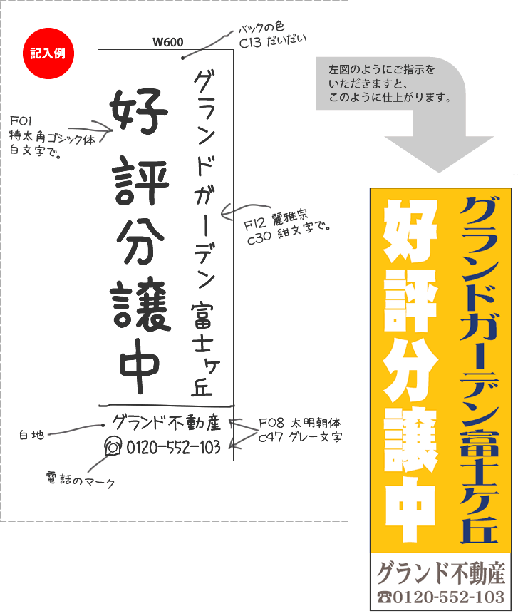 のぼり特注オーダーの記入例