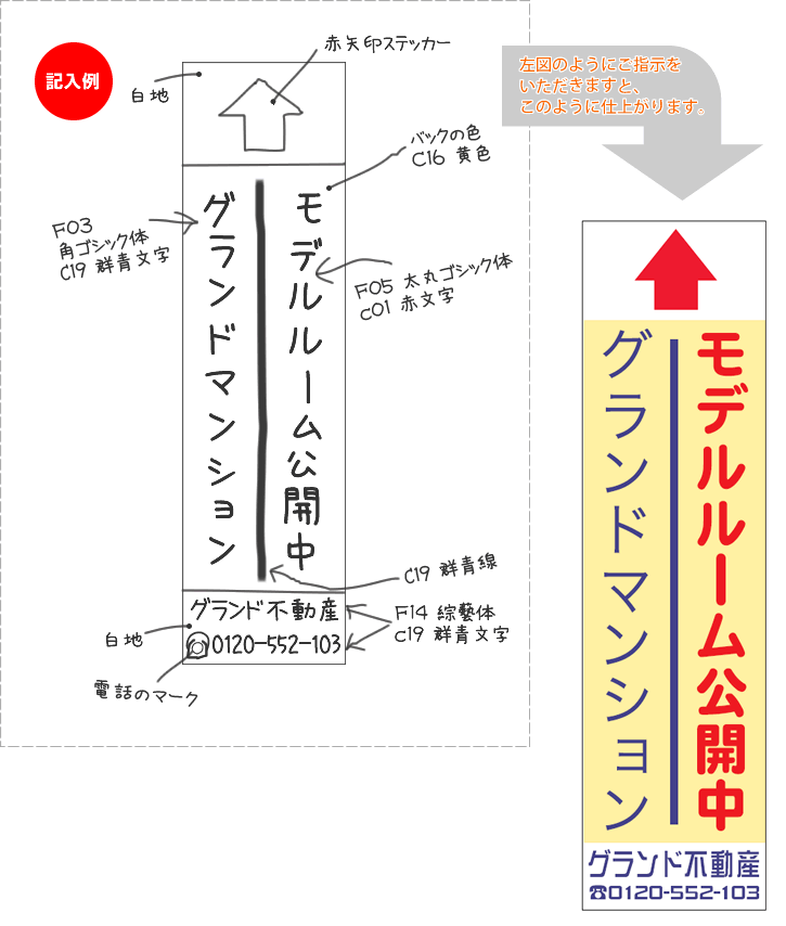 誘導看板 特注オーダーの記入例