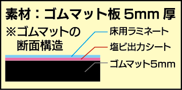 素材はゴムマット板5mm厚