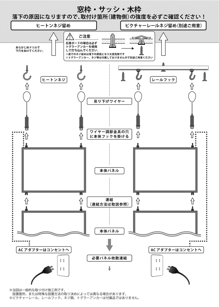 PHX-LED取り付け方法の説明