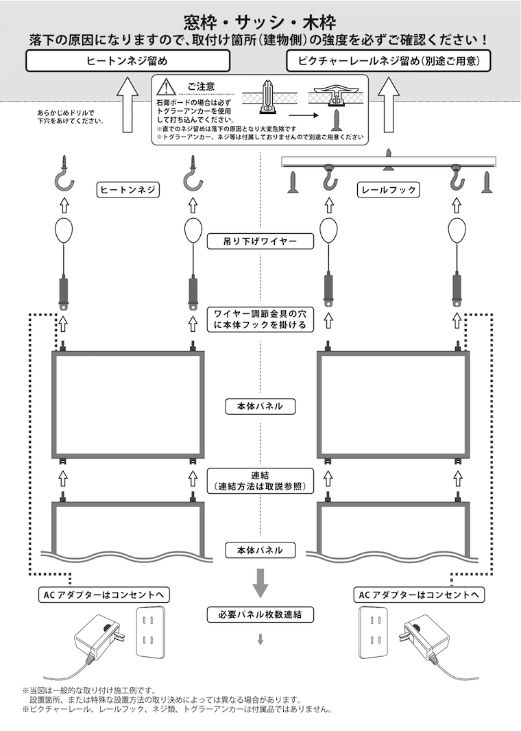 PHX-LED取り付け方法の説明