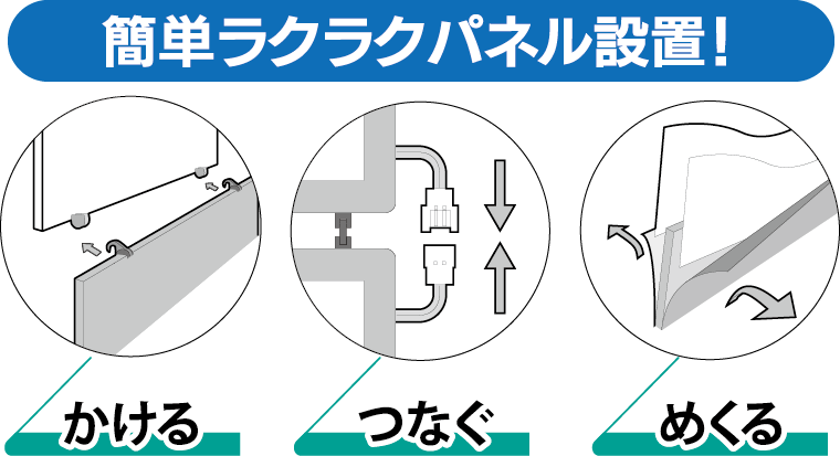 簡単ラクラクパネル設置