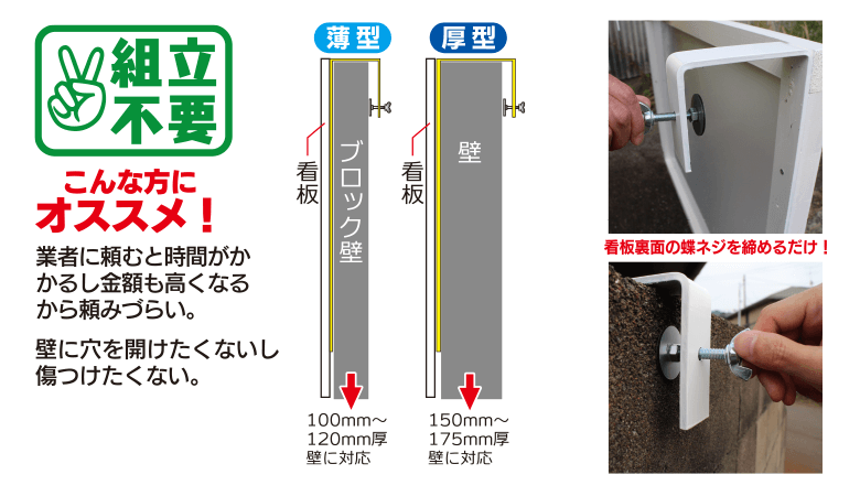 看板裏側の蝶ネジを締めるだけ