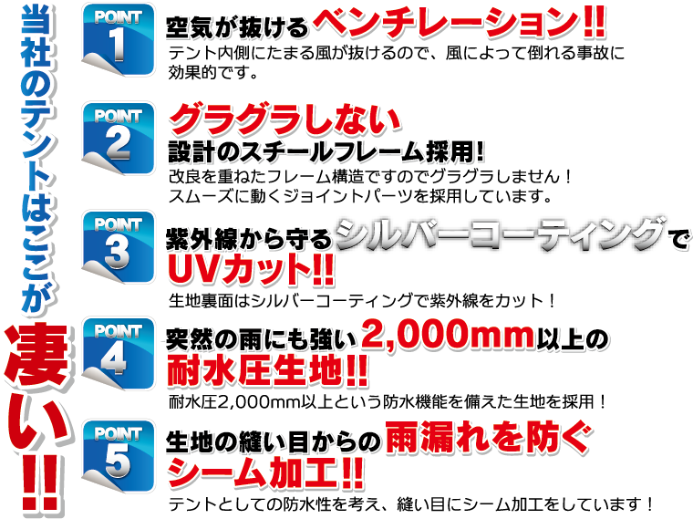 激安!! 簡単テント 不動産・住宅関連の集客販促商品の専門店【GO!GO!不動産】