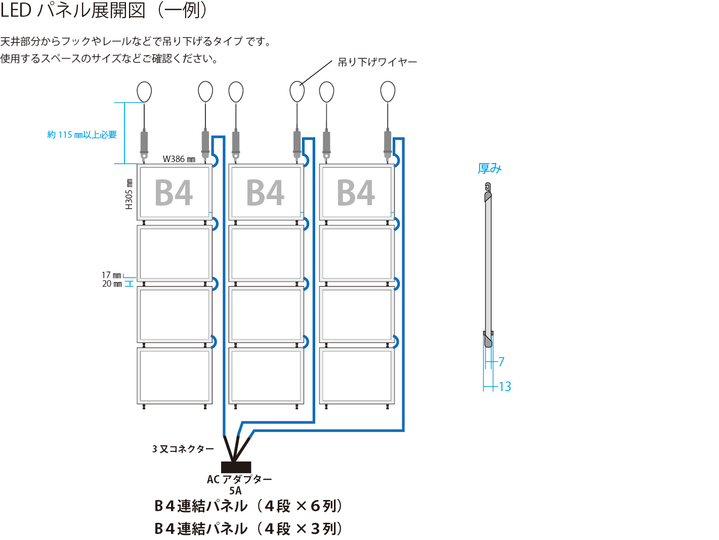 LEDパネル展開図