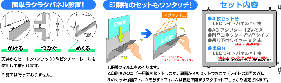 簡単ラクラクパネル設置、印刷物の設置もワンタッチ！