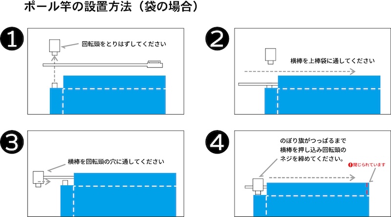 のぼり_袋加工_棒通し方