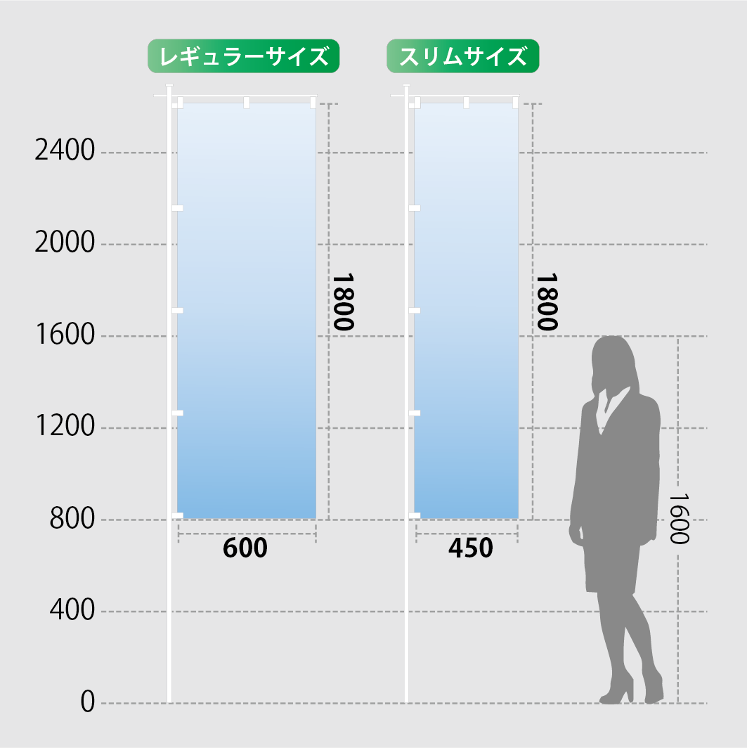 レギュラーサイズとスリムサイズに2種類