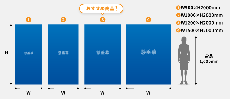 懸垂幕のサイズ比較画像