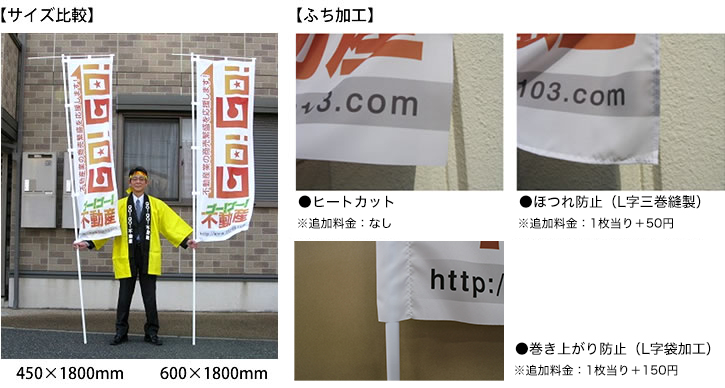 のぼり サイズ比較とふち加工