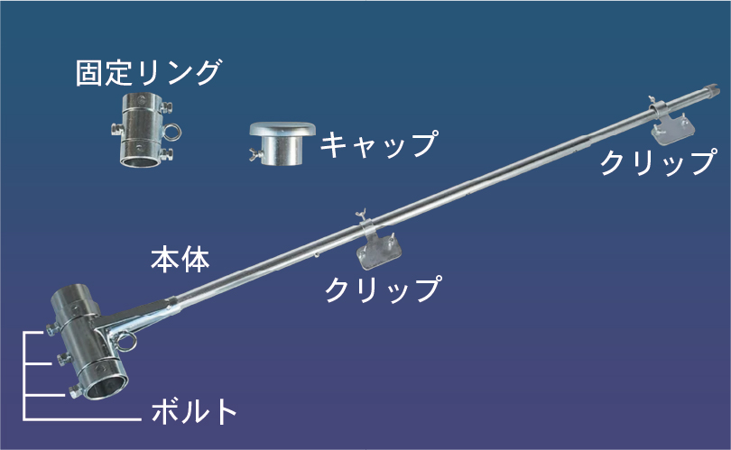 フラッグキーパー